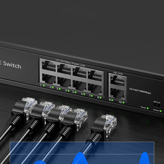 4/8/16/24-Port Gigabit Ethernet PoE Switch